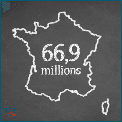 La population française en faible évolution