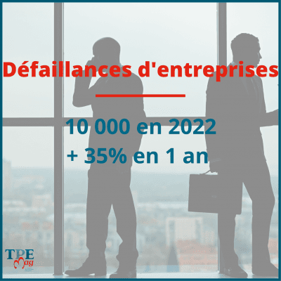 L’inexorable montée des défaillances d’entreprises