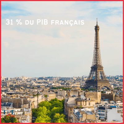 L’Île-de-France écrase l’économie française