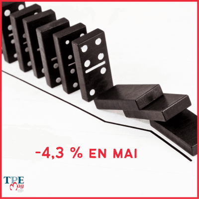 Chute des créations d’entreprise