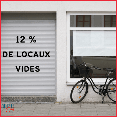 Baisse passagère de la vacance commerciale