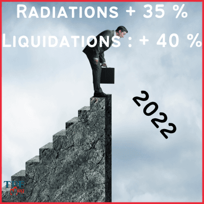 Hausse spectaculaire des disparitions d'entreprises